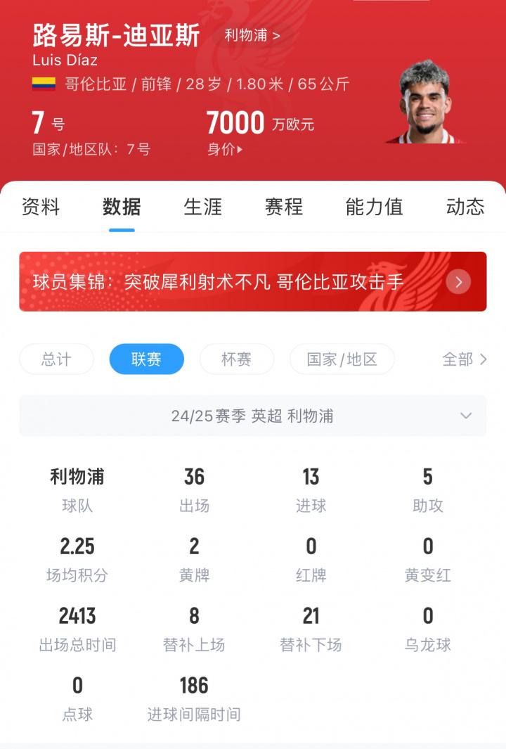 他们今夏一
