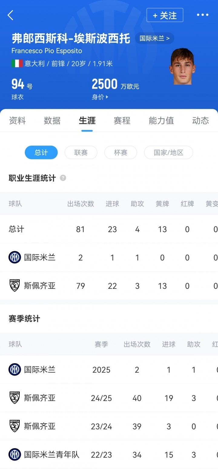 报道称那不