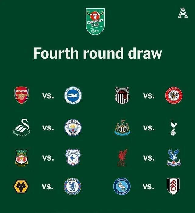 https, 德迎战曼城